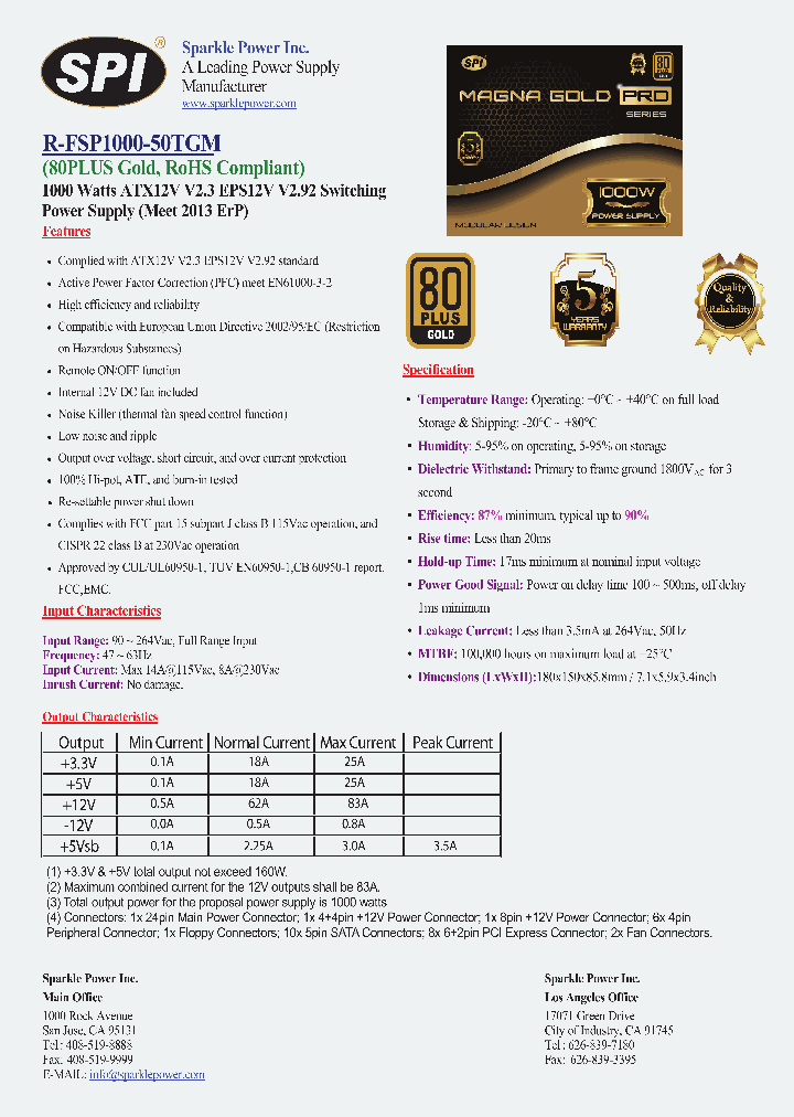 R-FSP1000-50TGM_5868865.PDF Datasheet