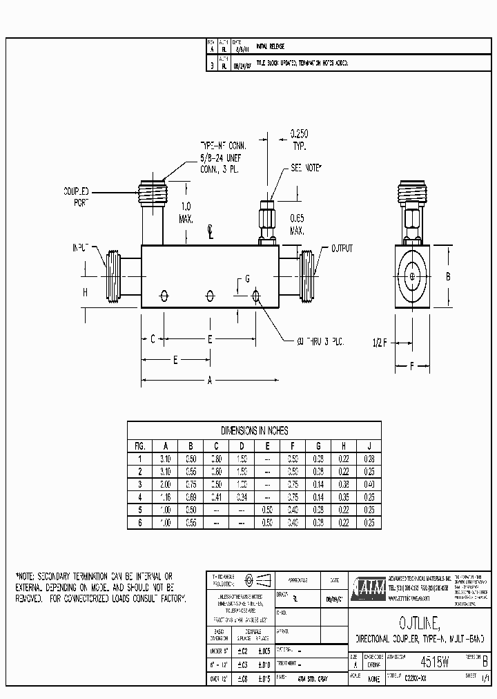C22XX-XX_5872348.PDF Datasheet