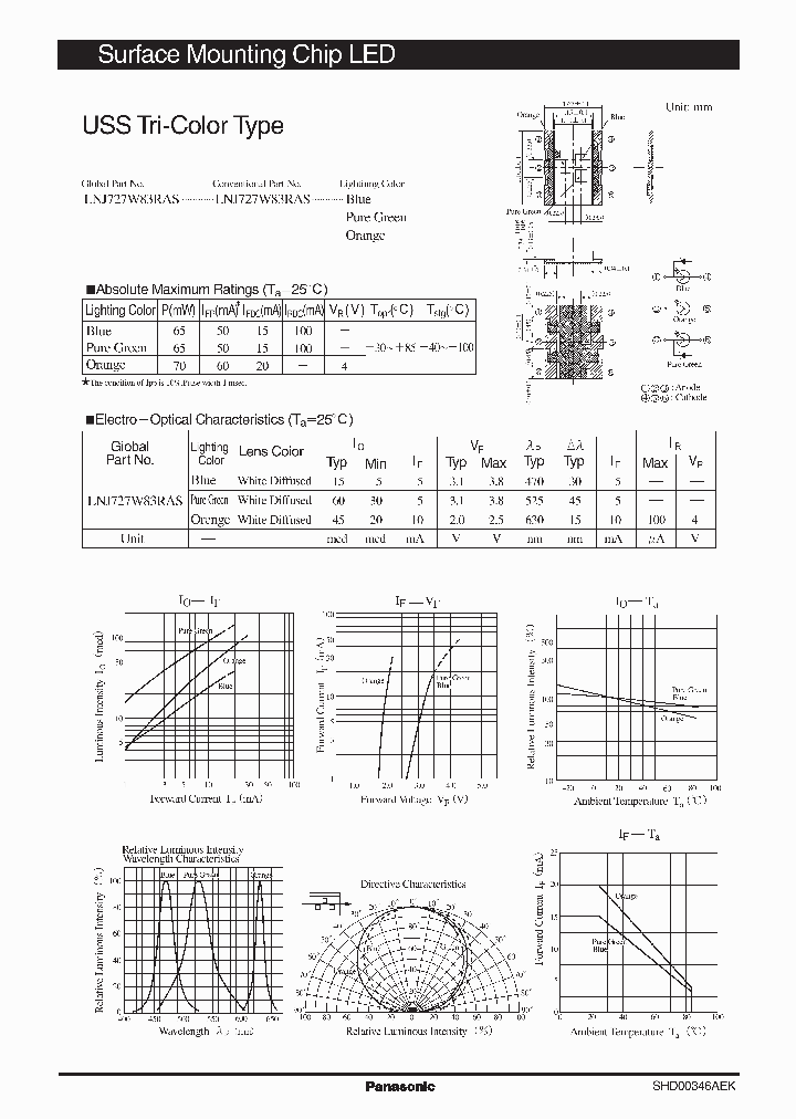 LNJ727W83RAS_5873640.PDF Datasheet