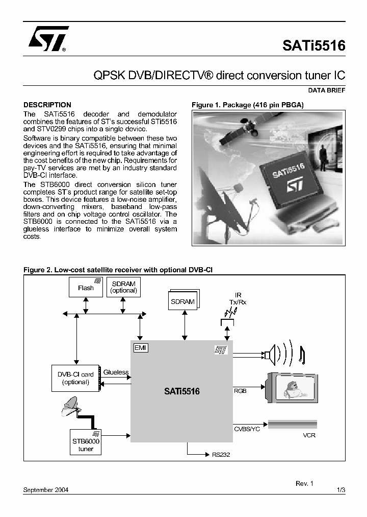 SATI5516_5872258.PDF Datasheet
