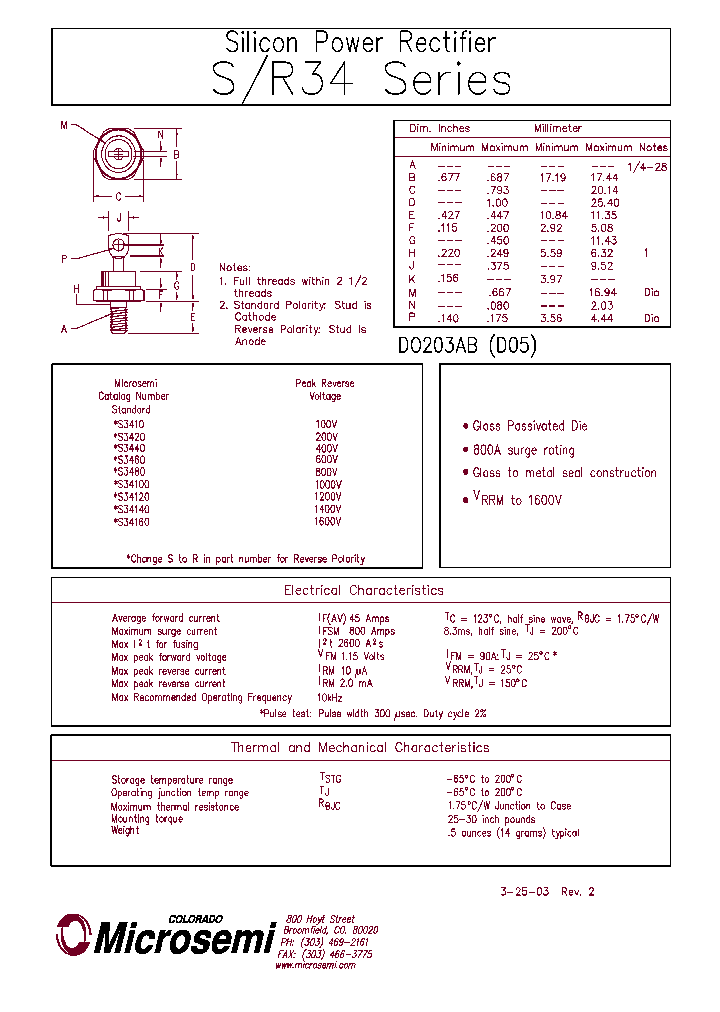 R34100_5875280.PDF Datasheet