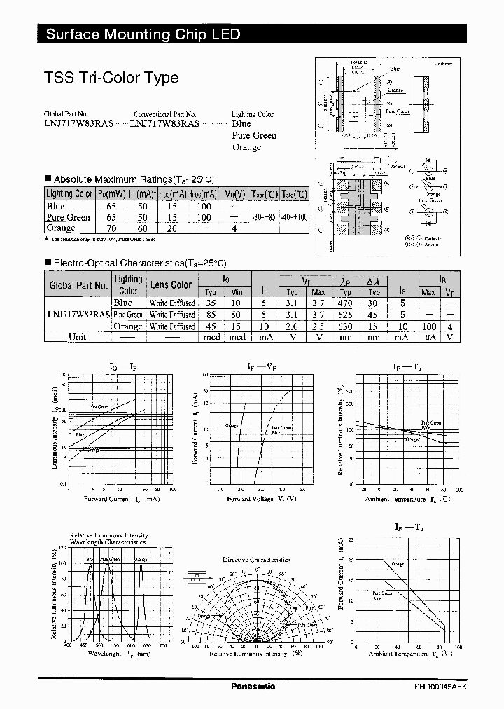 LNJ717W83RAS_5873639.PDF Datasheet