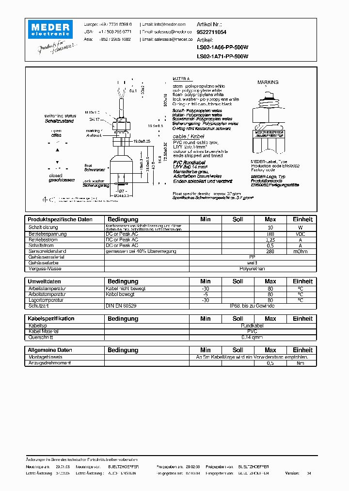 LS02-1A66-PP-500WDE_5875761.PDF Datasheet