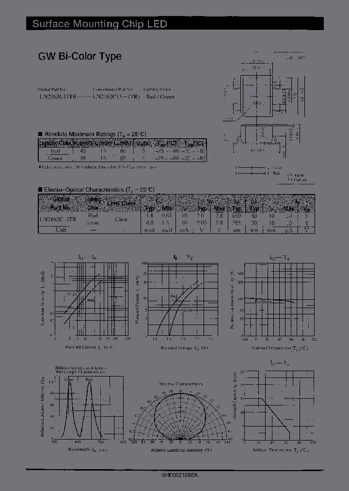 LNJ162C3XRA_5876981.PDF Datasheet