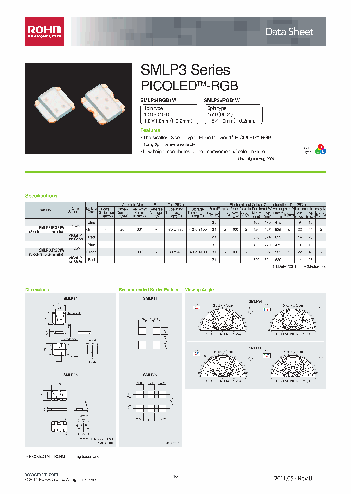 SMLP36RGB1W_5874201.PDF Datasheet