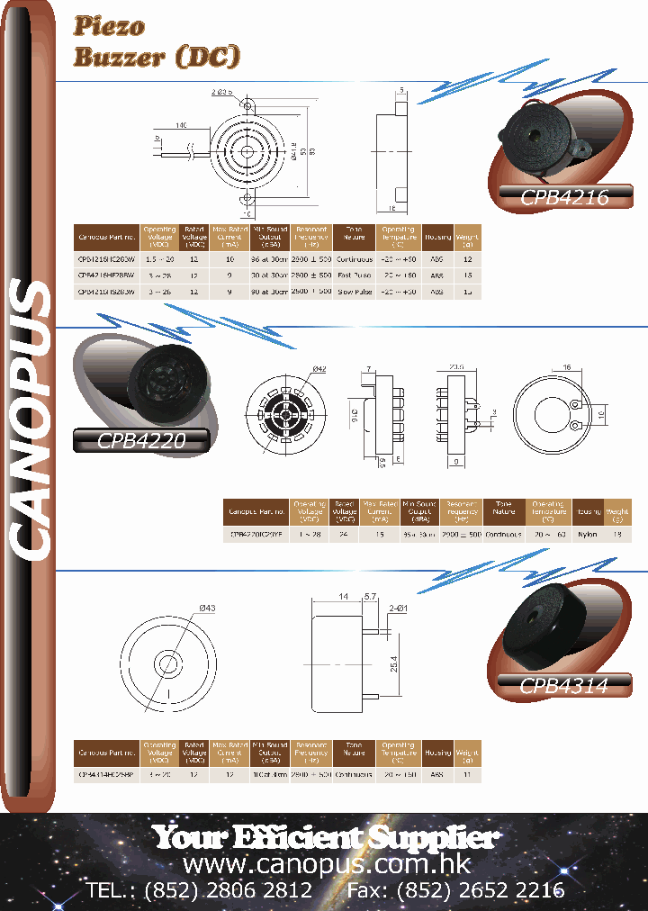 CPB4314HC28BP_5878523.PDF Datasheet