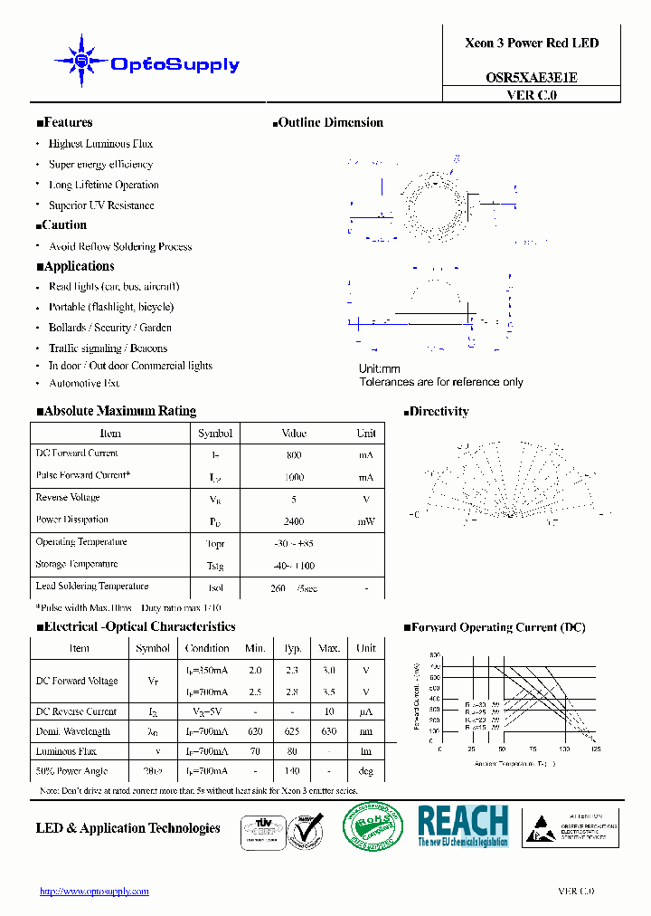 OSR5XAE3E1E11_5879158.PDF Datasheet