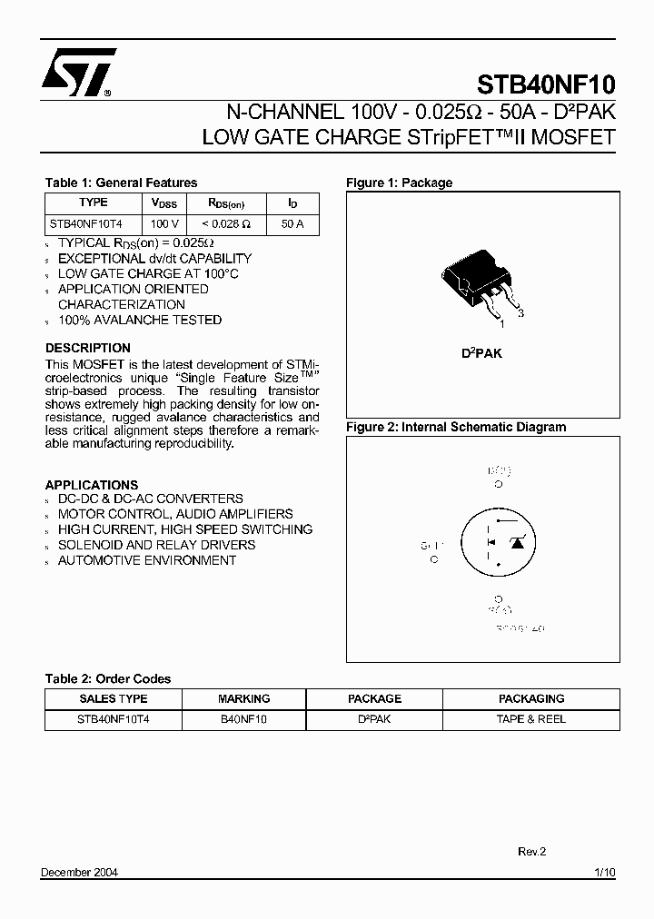 STB40NF10T4_5877971.PDF Datasheet