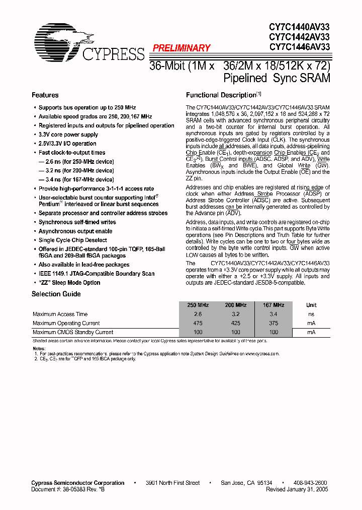 CY7C1440AV33_5880636.PDF Datasheet