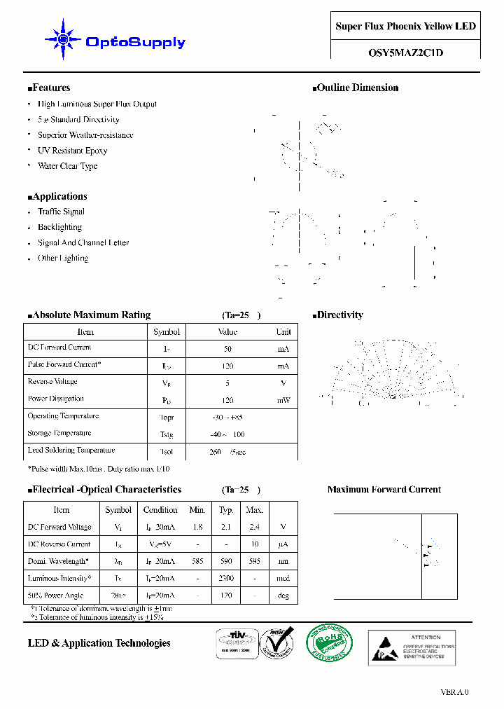 OSY5MAZ2C1D_5882007.PDF Datasheet