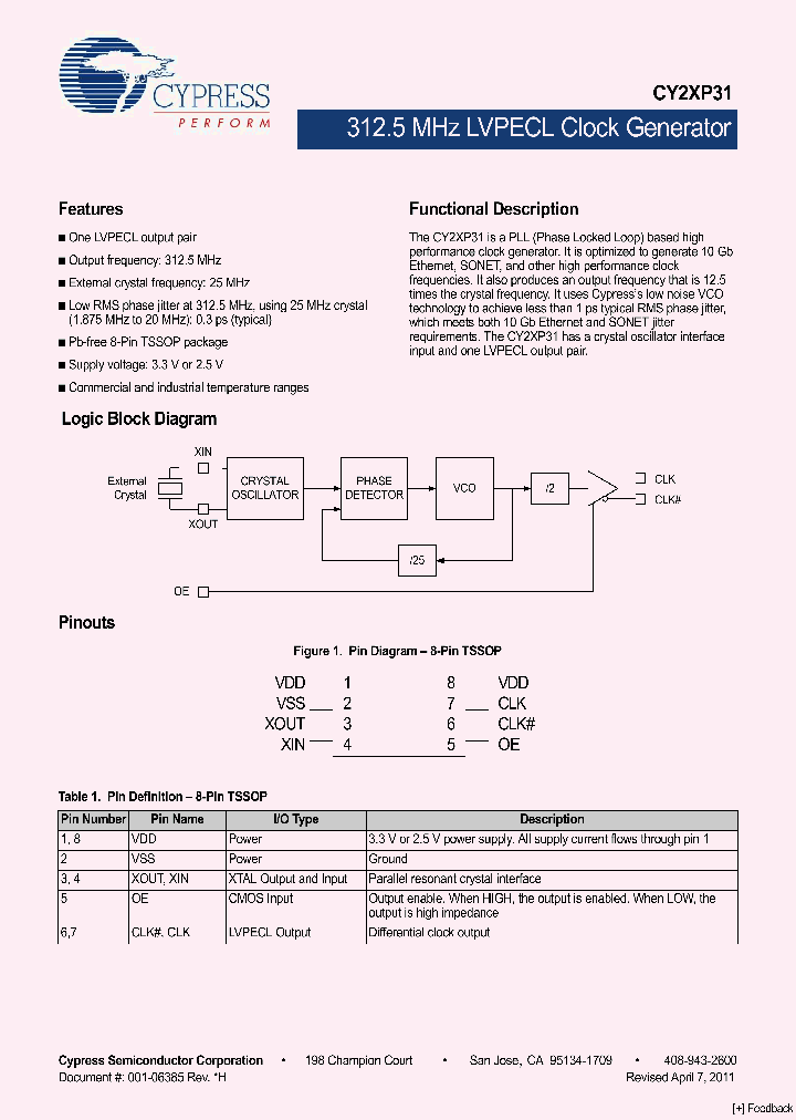 CY2XP3111_5885437.PDF Datasheet