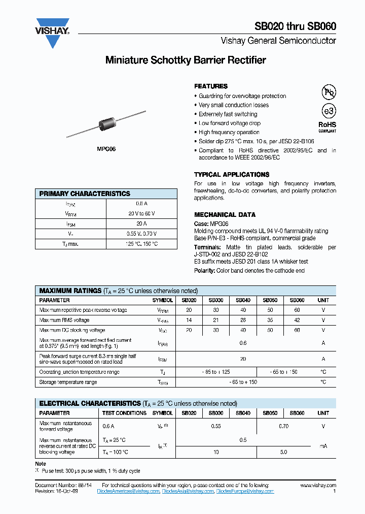 SB02009_5886744.PDF Datasheet