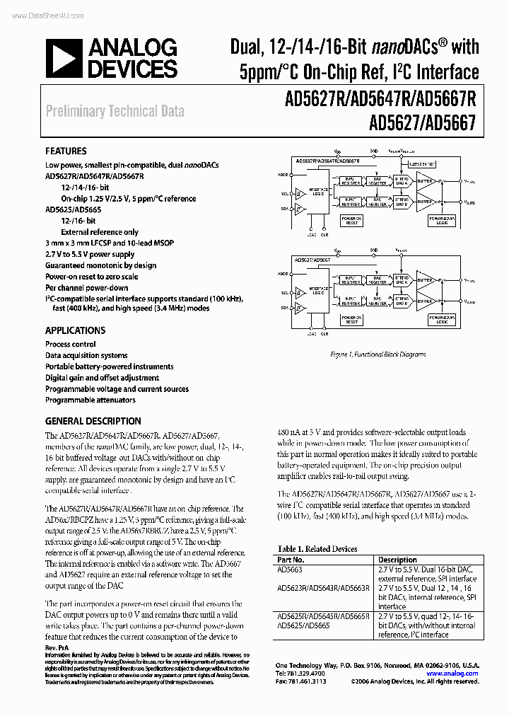 AD5647R_5875474.PDF Datasheet