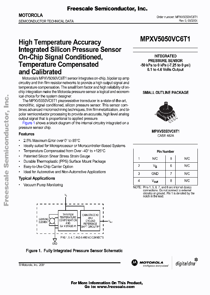 MPXV5050V_5884020.PDF Datasheet