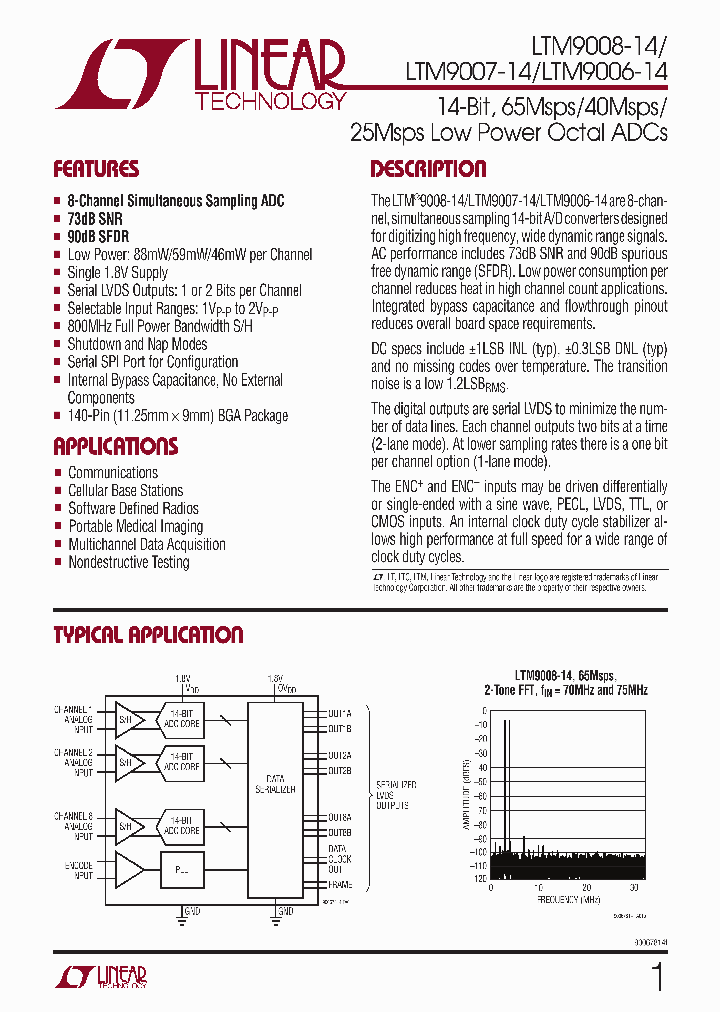LTC2170-14_5888363.PDF Datasheet