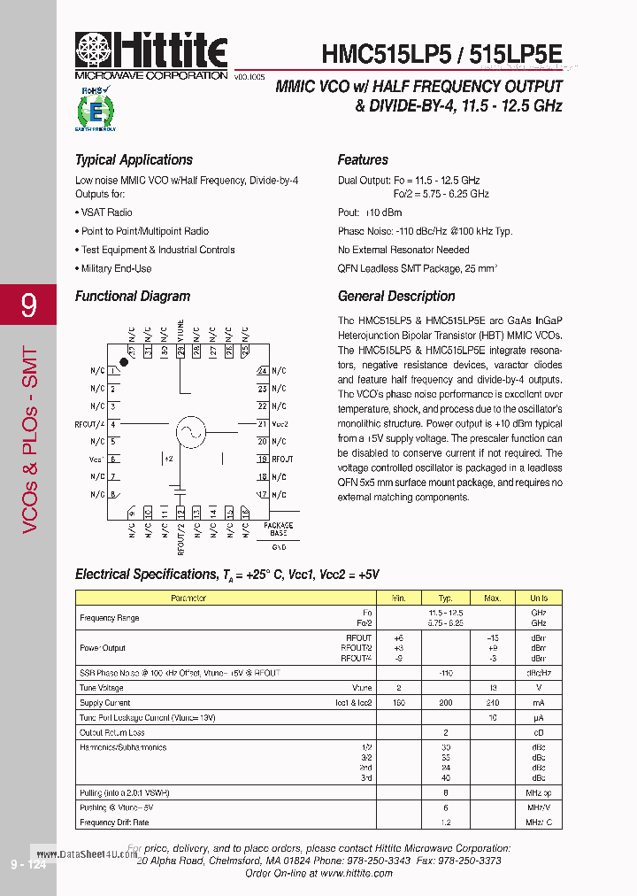 HMC515LP5_5881939.PDF Datasheet