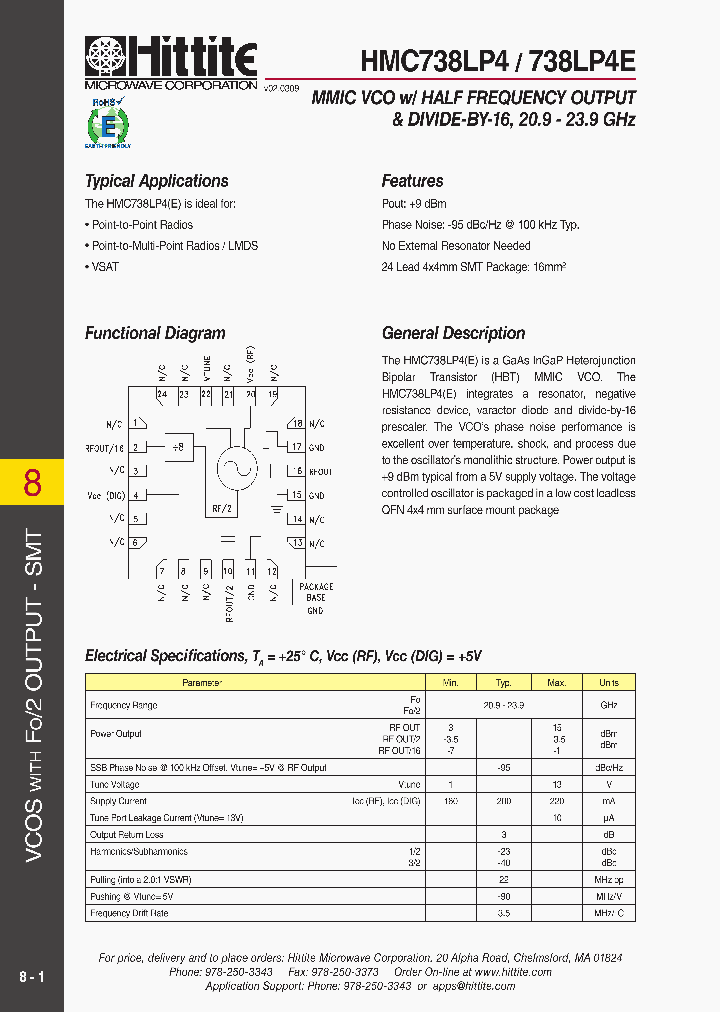 HMC738LP4_5891733.PDF Datasheet