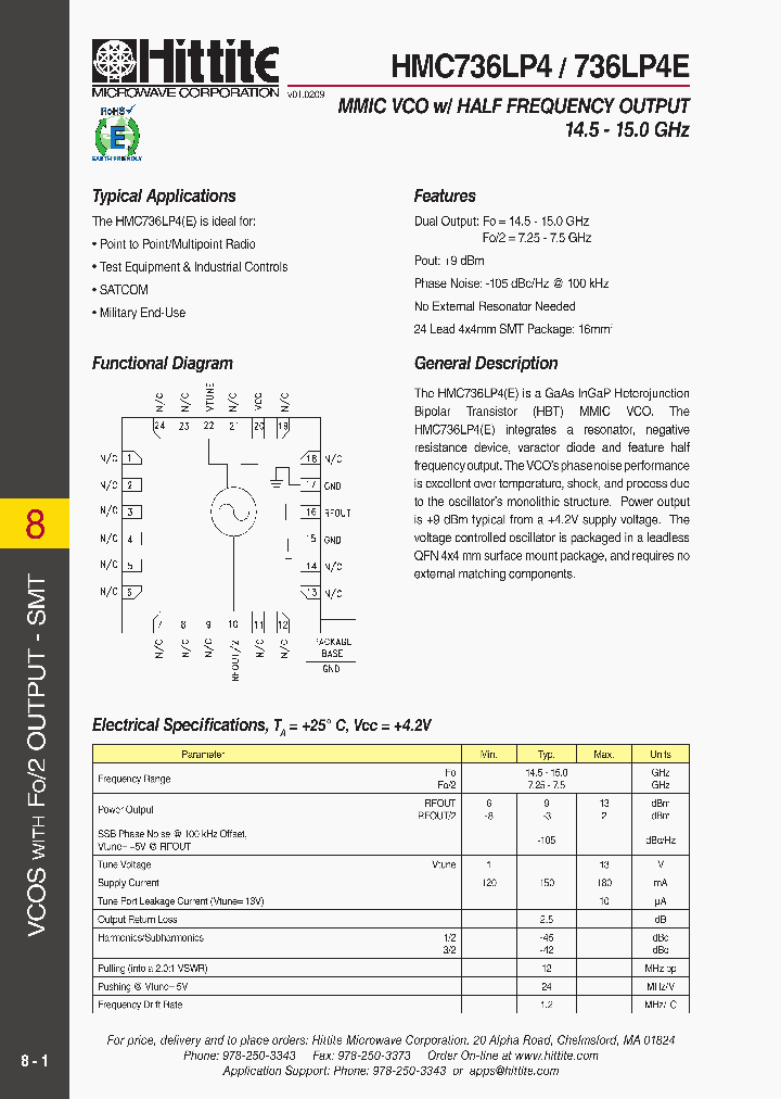 HMC736LP410_5891726.PDF Datasheet