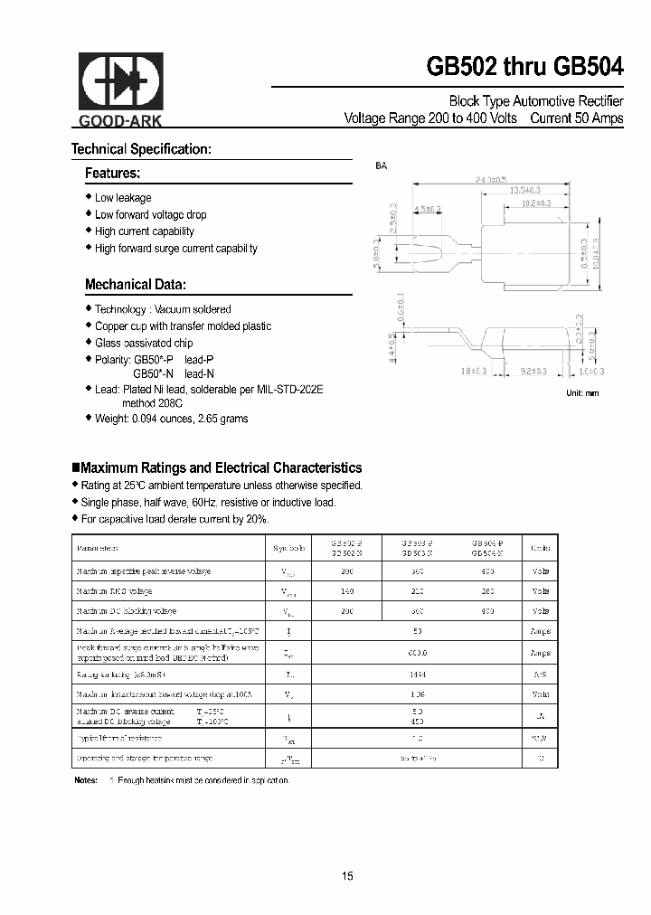GB502_5893247.PDF Datasheet