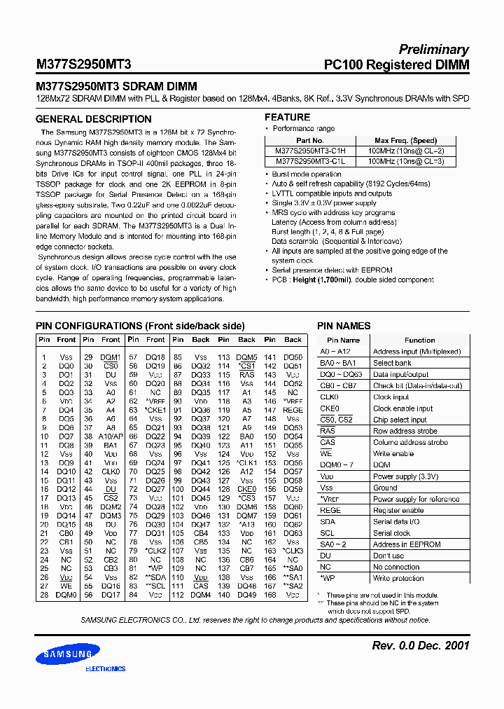 M377S2950MT3_5898461.PDF Datasheet