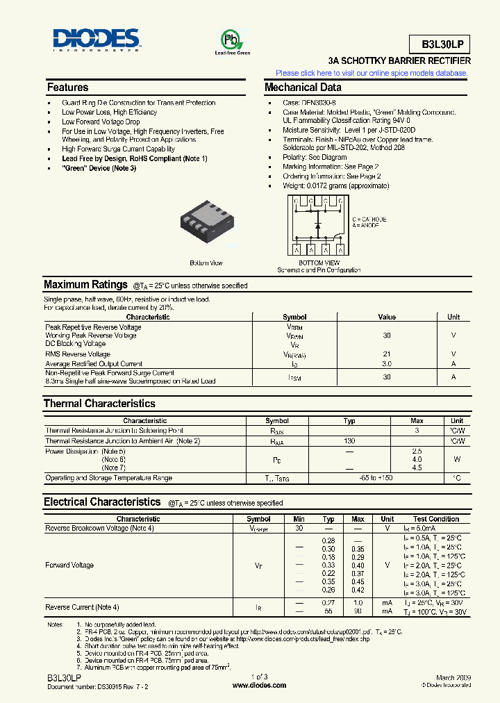 B3L30LP09_5903063.PDF Datasheet