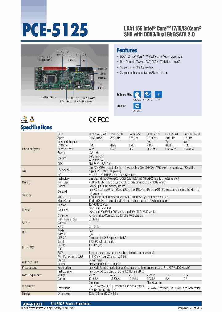 PCE-512513_5897297.PDF Datasheet