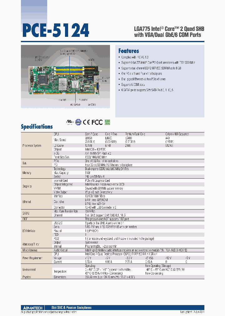 PCE-512411_5897294.PDF Datasheet