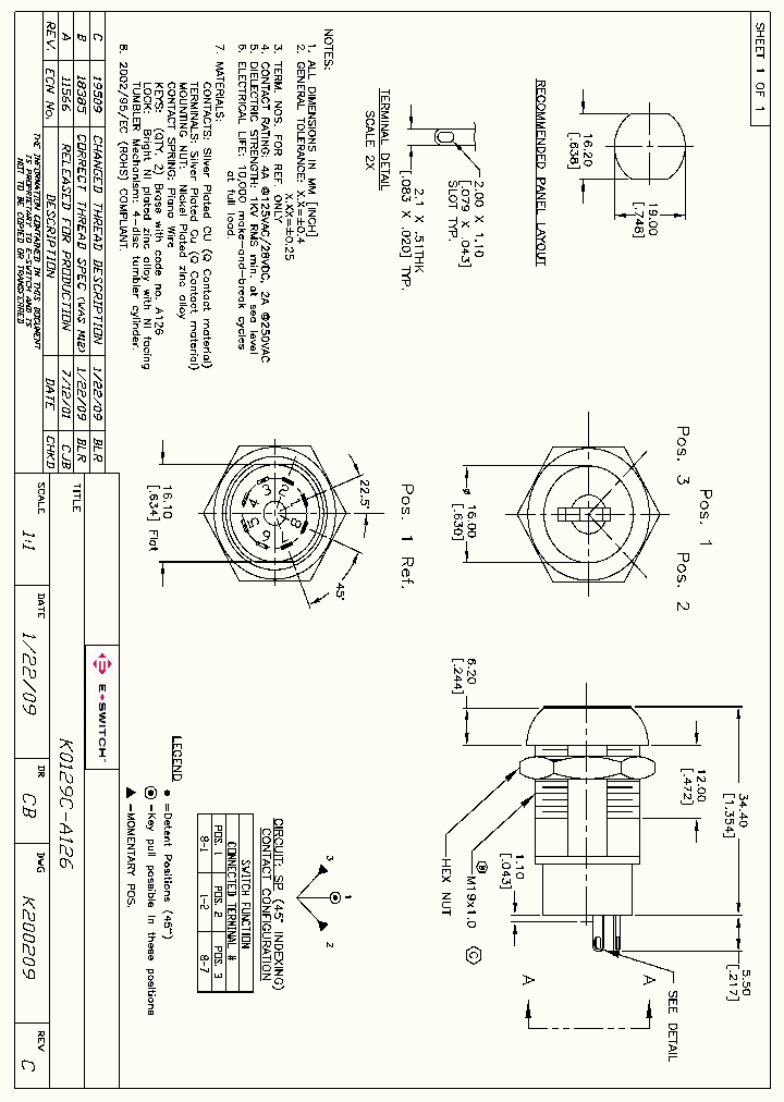 KO129C-A126_5904945.PDF Datasheet