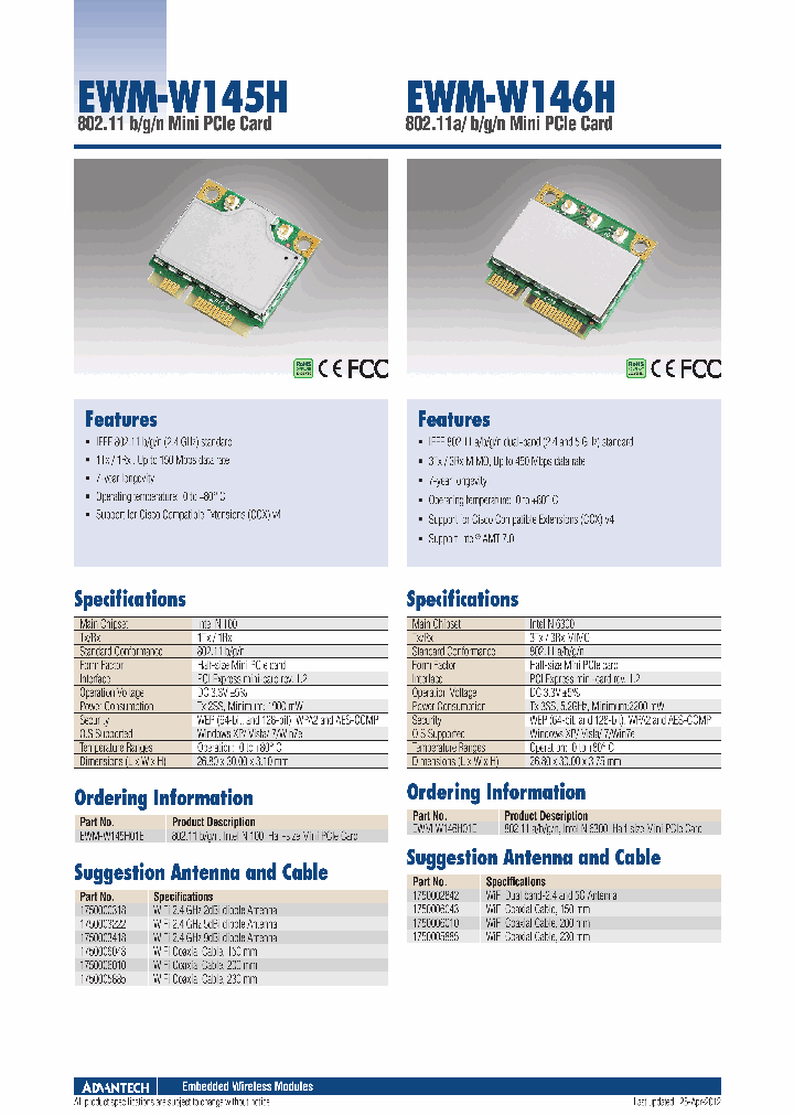 EWM-W146H01E_5896427.PDF Datasheet