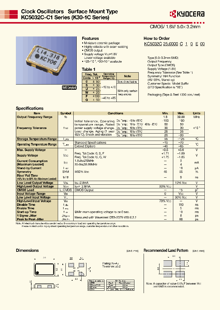 KC5032C-C1_5906508.PDF Datasheet