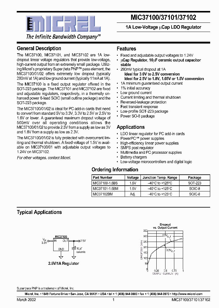 MIC371003710137102_5894575.PDF Datasheet