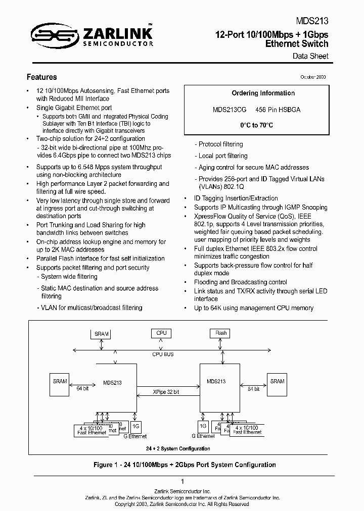 MDS213_5910240.PDF Datasheet