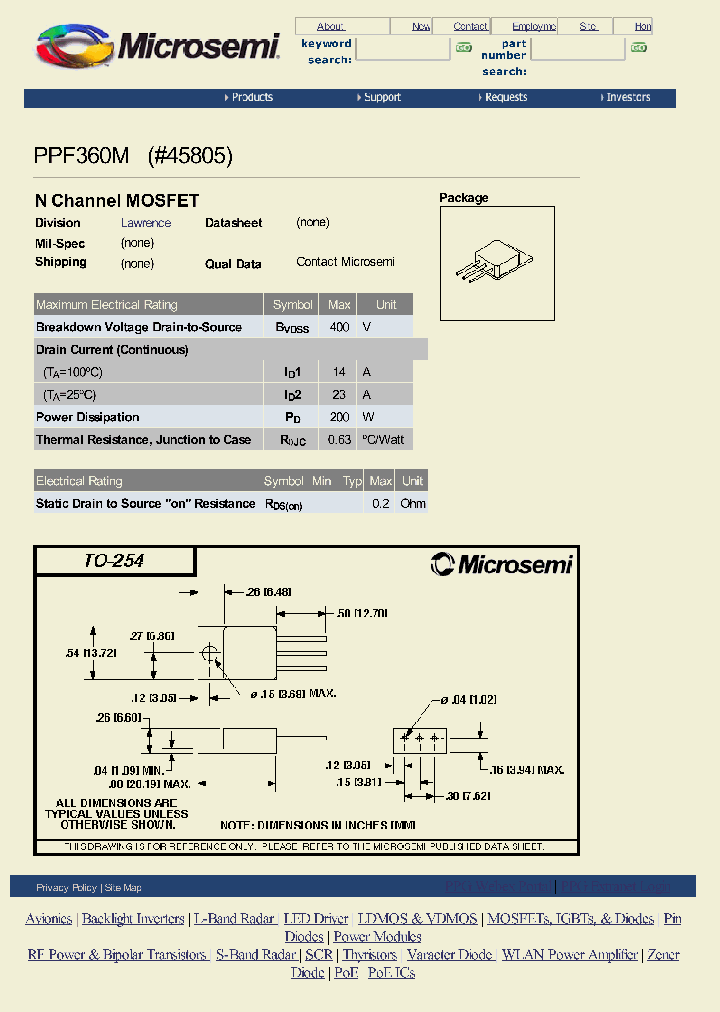 PPF360M_5913014.PDF Datasheet
