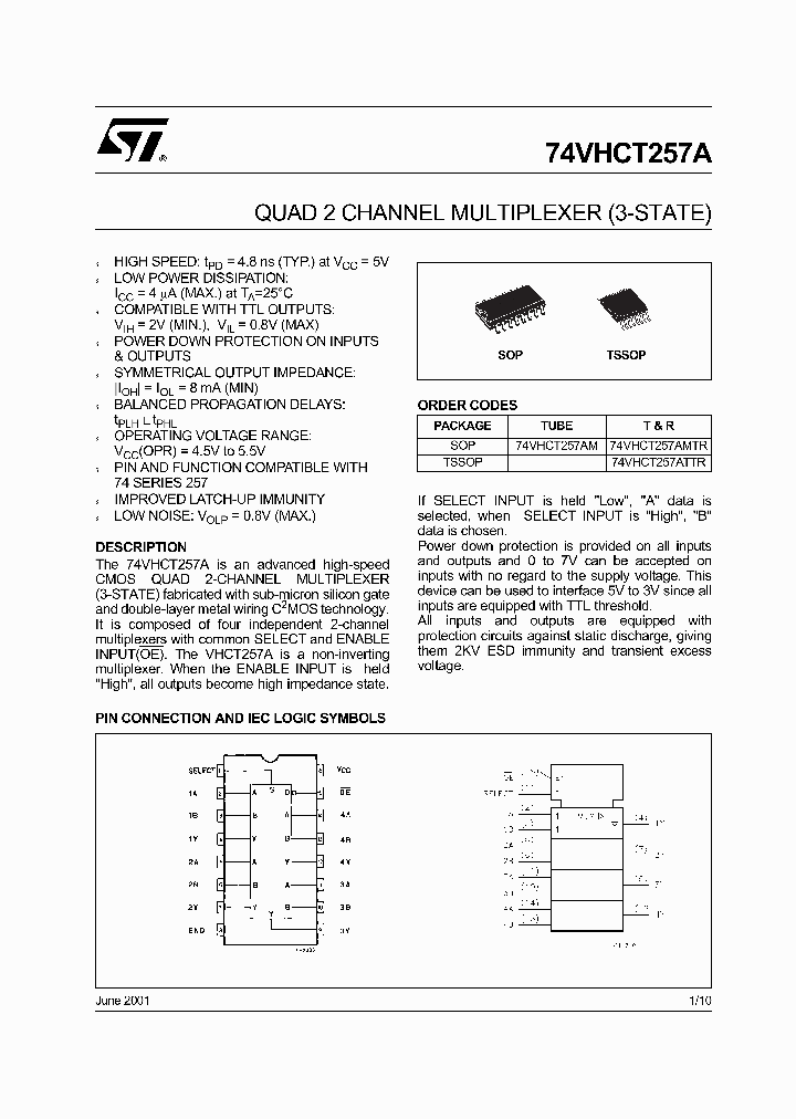 74VHCT257AMTR_5916919.PDF Datasheet