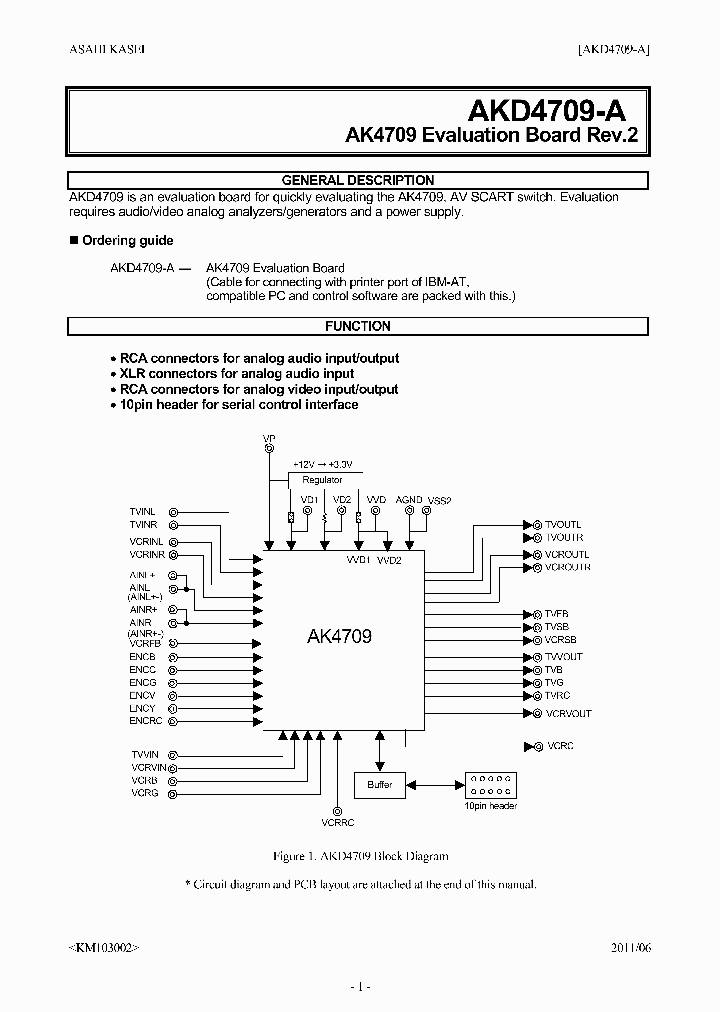 AKD4709-A_5919146.PDF Datasheet