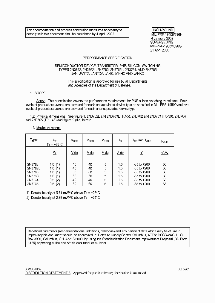 JAN2N3811L_5915039.PDF Datasheet