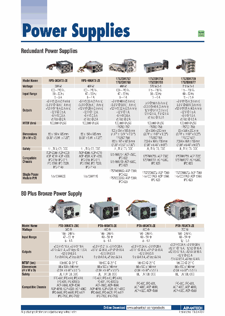 PS-300ATX-DC48E_5923800.PDF Datasheet