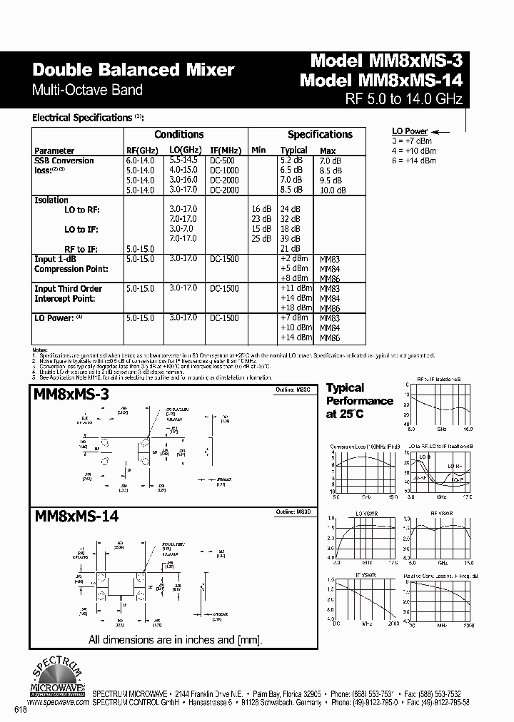 MM8XMS-3_5924674.PDF Datasheet