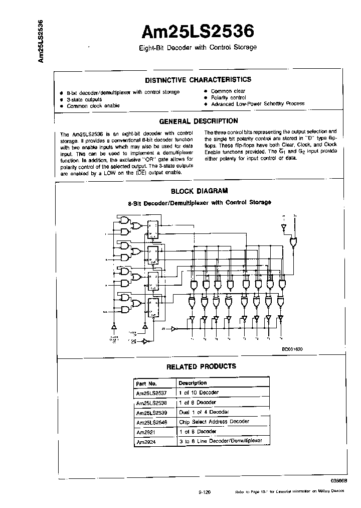 AM25LS2536_5925450.PDF Datasheet