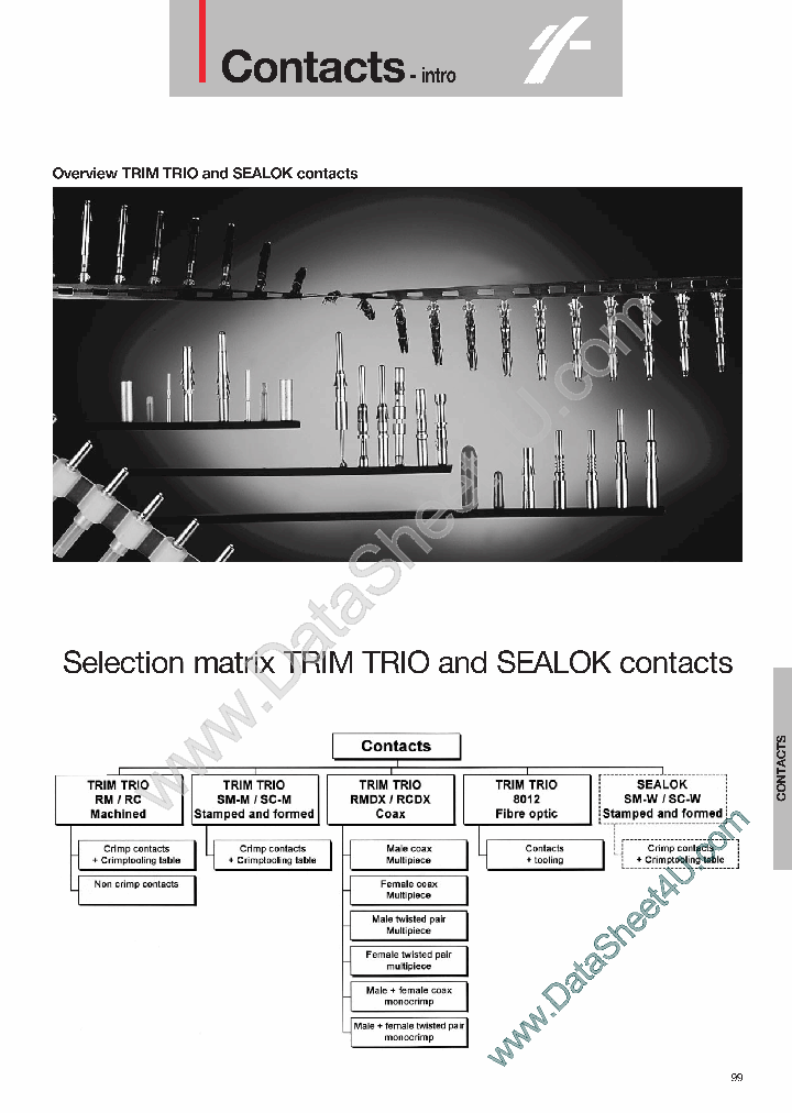 RC16M23K_5926324.PDF Datasheet