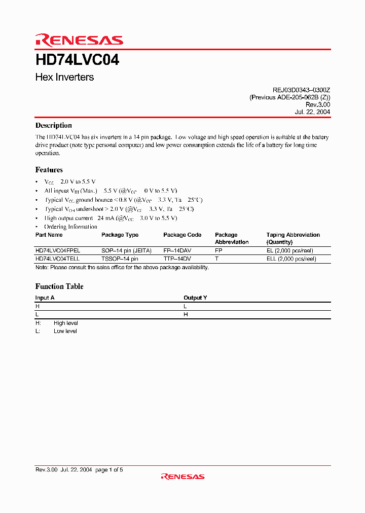 HD74LVC04_5931075.PDF Datasheet