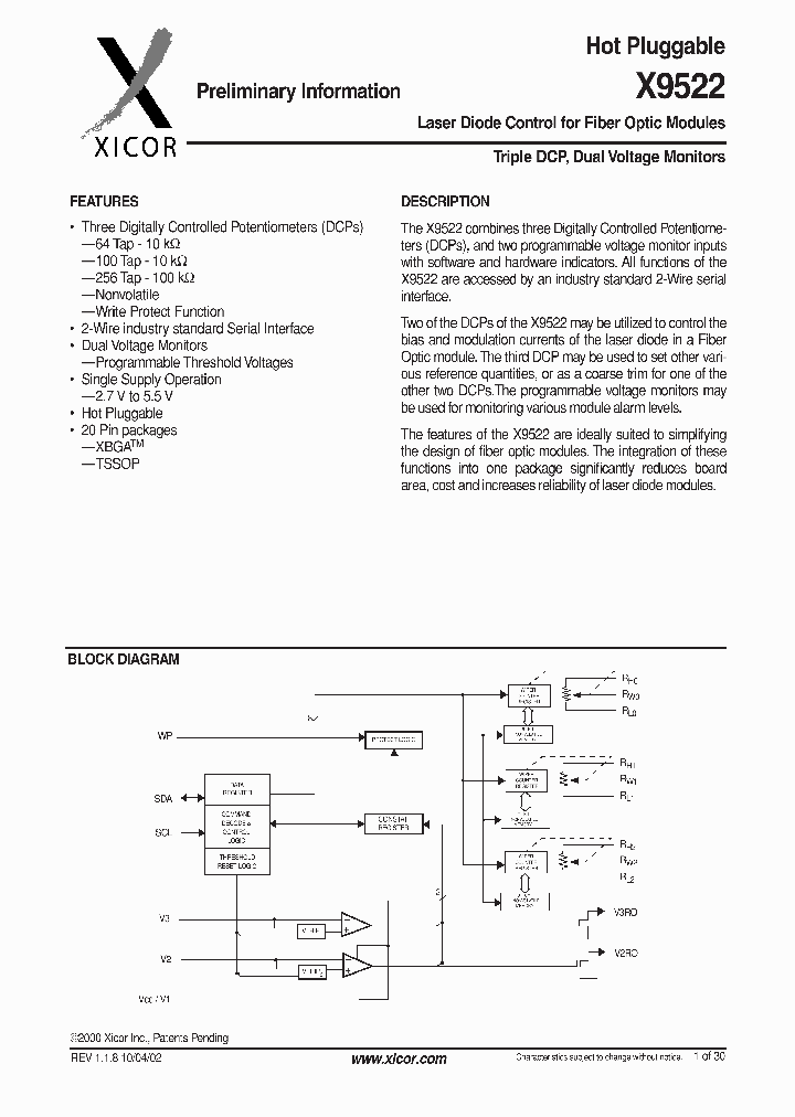X9522_5933433.PDF Datasheet