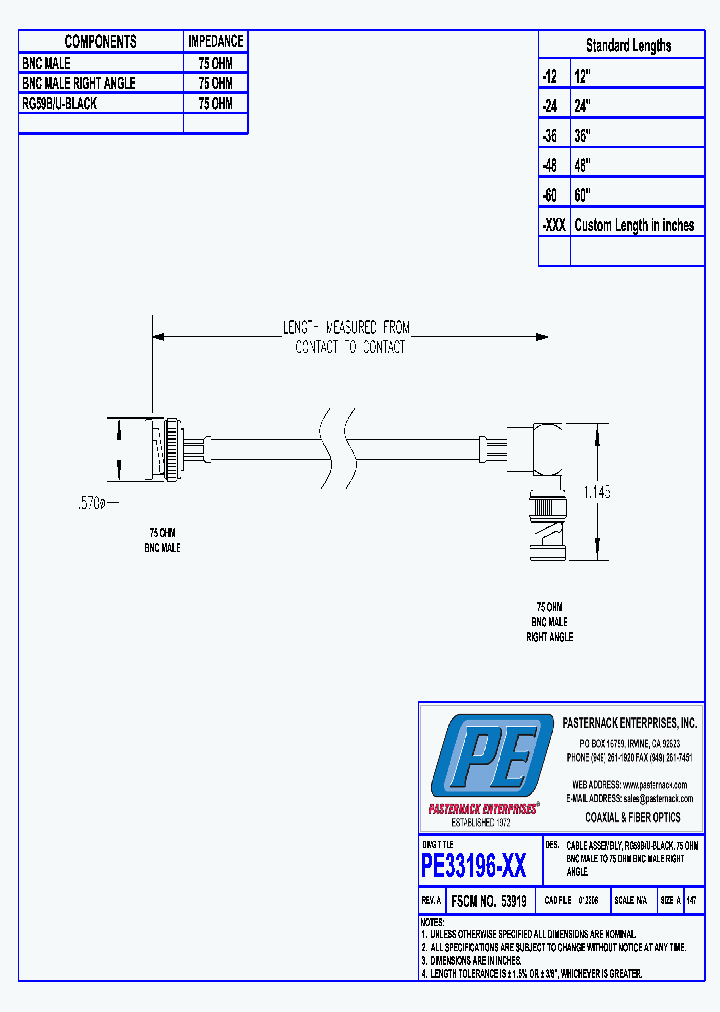PE33196_5936991.PDF Datasheet