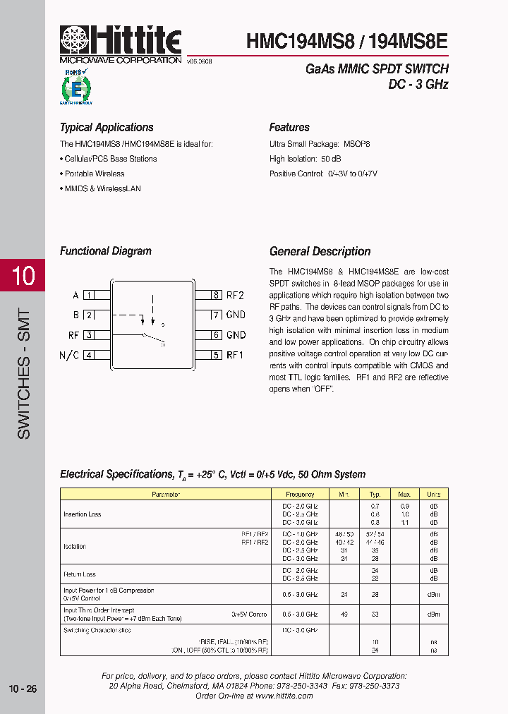 HMC194MS808_5938788.PDF Datasheet