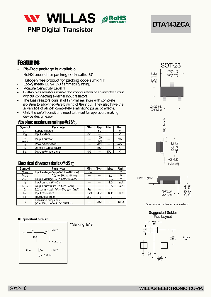 DTA143ZCA_5938895.PDF Datasheet