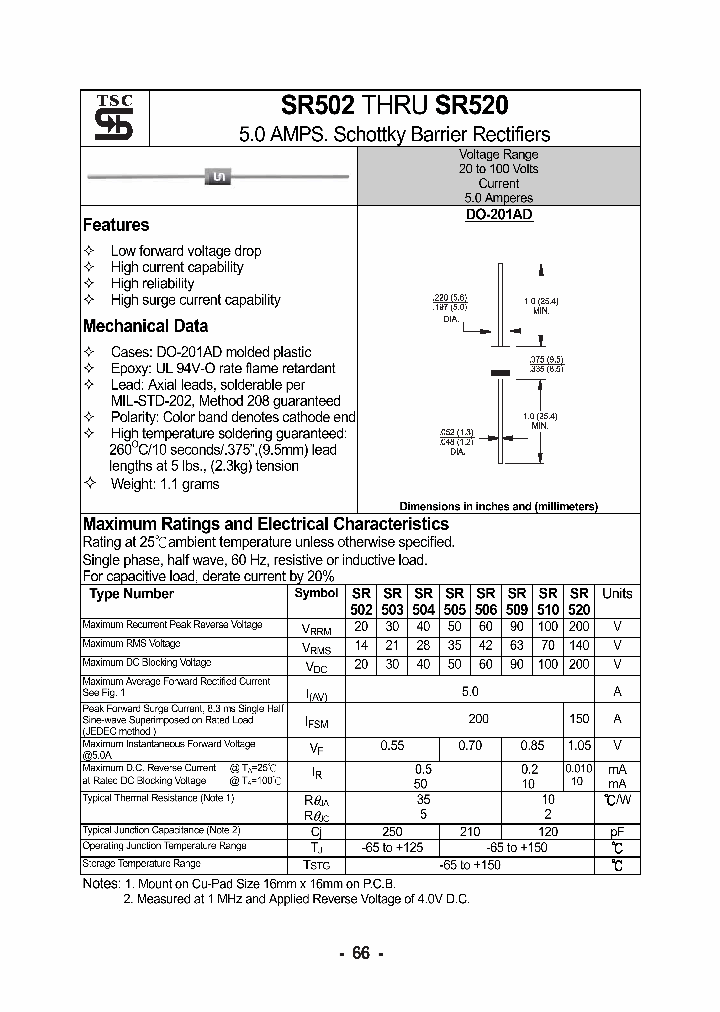 SR505_5935383.PDF Datasheet