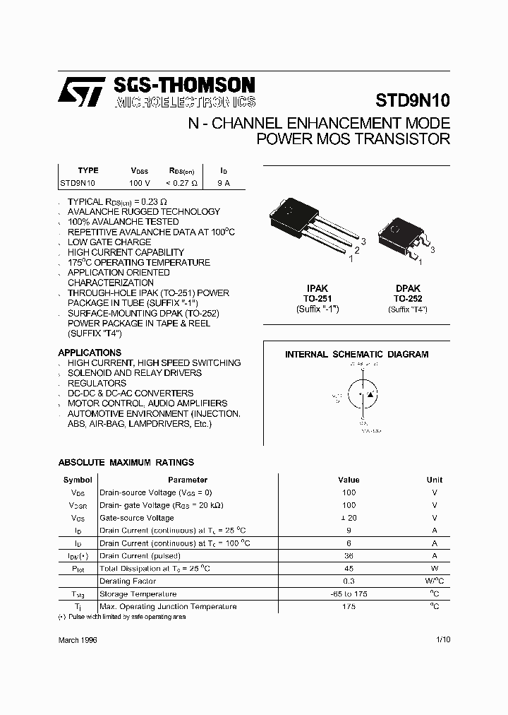 STD9N10_5938970.PDF Datasheet
