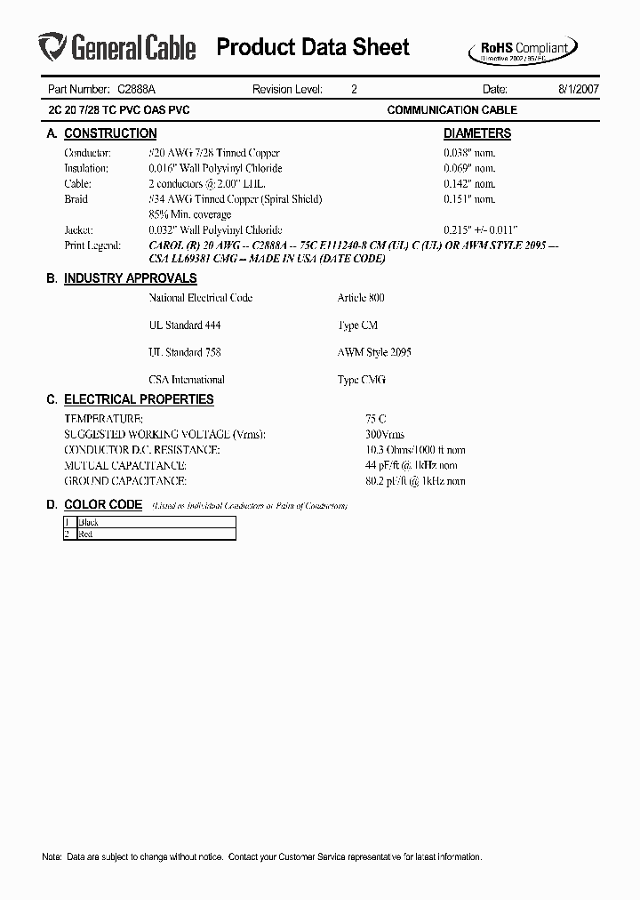 C2888A_5940515.PDF Datasheet
