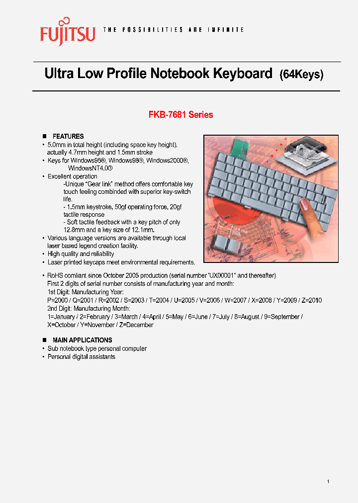 FKB-7681_5939780.PDF Datasheet