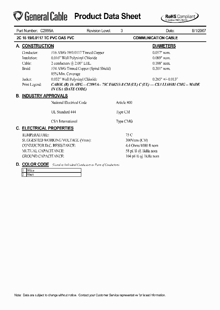 C2895A_5940517.PDF Datasheet
